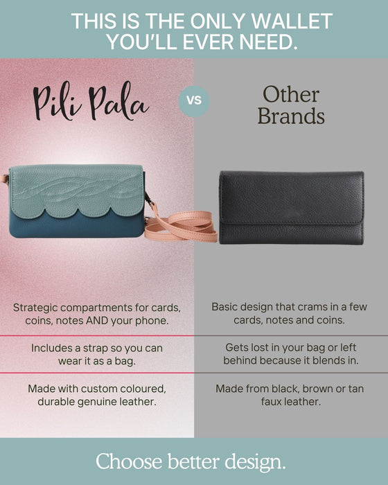 Classic leather smartphone wallet/clutch: Scallop Collection.